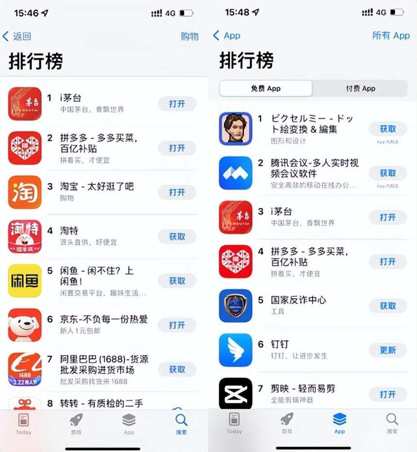 贵州茅台官方APP“i茅台”成功登顶苹果AppStore购物类APP榜首