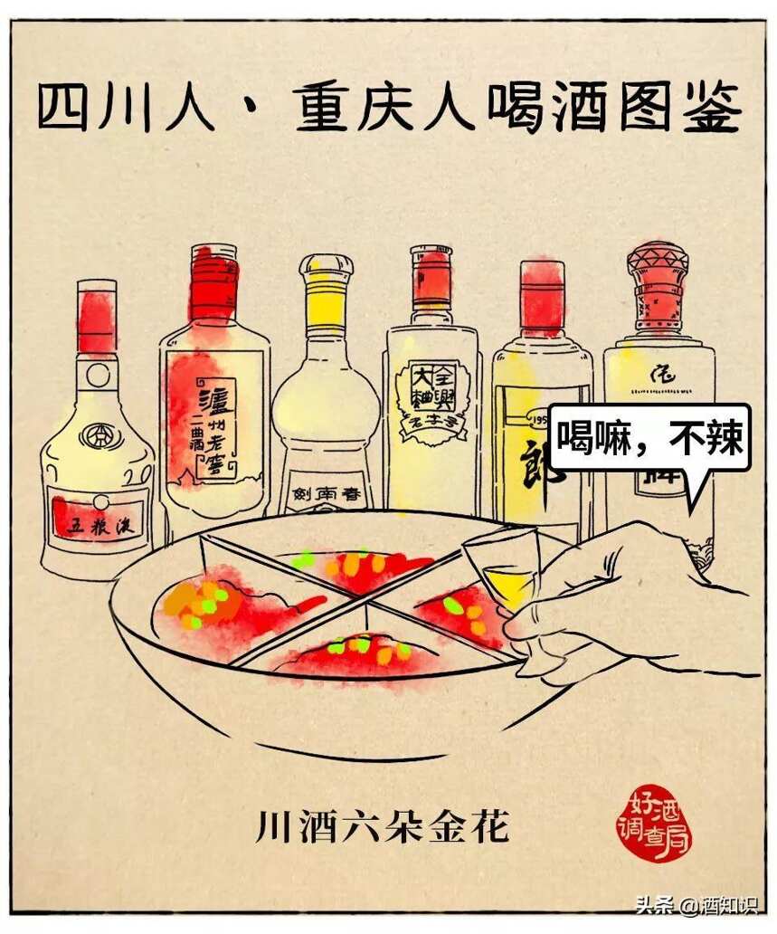 中国人喝酒图鉴（搞笑版）