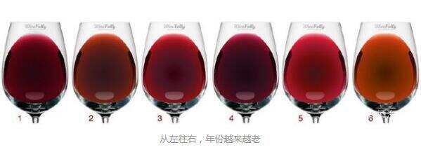 红酒怎么才是好红酒，看红酒颜色和酒塞的类型就能判断