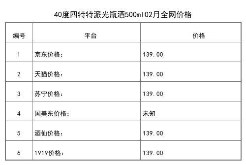 2021年02月份52度四特1898中国之星500ml全网价格行情