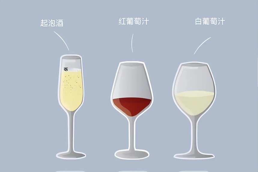 了解这四大要点，可以更好地守护酒的品质？