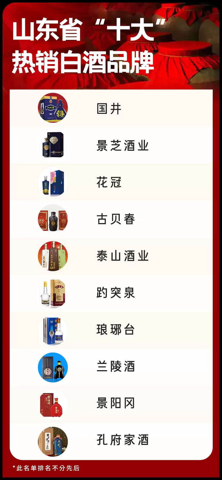 山东省十大热销白酒品牌——景芝酒业，芝麻香型有何不同？