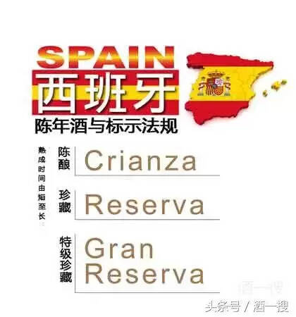 西班牙葡萄酒分级制度详解