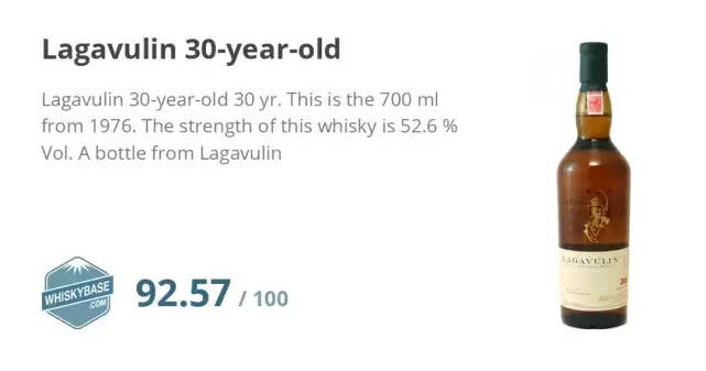 关于威士忌里的乐加维林，你还不知道的那些事？