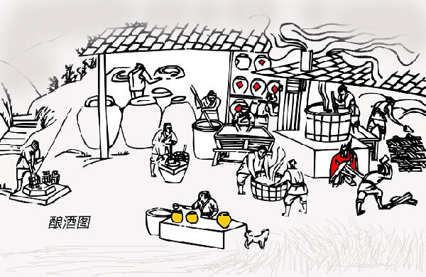 探秘中华传统酒文化——汉代的酿酒技术
