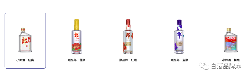 兼香型白酒品鉴⑥：酱香大佬郎酒的兼香嫡系产品，喝起来怎么样？