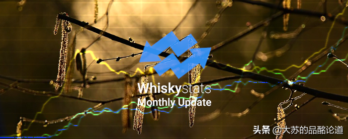 《Whiskystats》公布2022年3月份威士忌价格指数：有些涨的离谱
