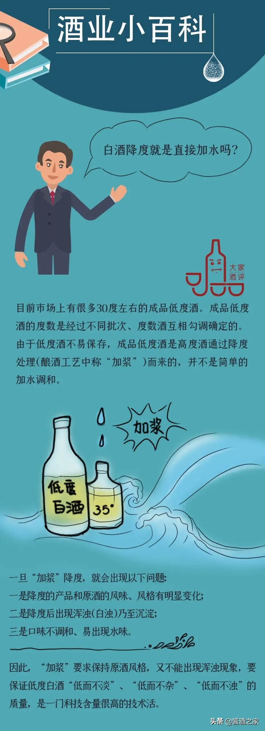 酒业小百科 | 白酒降度就是直接加水吗？