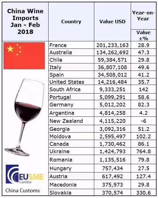 独家| Vinitaly酒展中国进口商选品需求明确，个性化趋势凸显