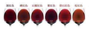 红葡萄酒的颜色来源于什么？