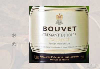 法国葡萄酒酒标的解读