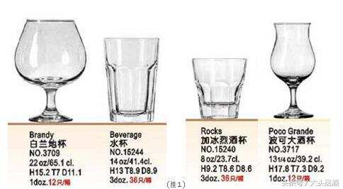 洋酒杯的种类有哪些 如何选择合适的洋酒杯？