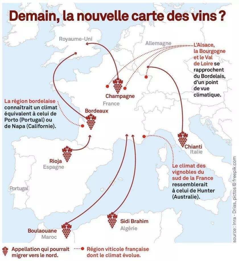 30年后，勃艮第和波尔多等葡萄酒产区或将消失！