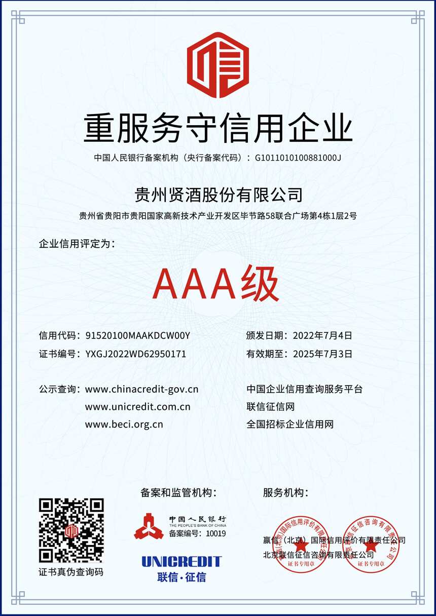 喜报 | 热烈祝贺贵州贤酒荣获8个AAA级信用认证证书
