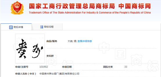 真巧，省份“贵州”竟然是茅台的注册商标