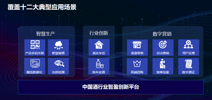 张晖：工业互联网平台赋能酒业转型
