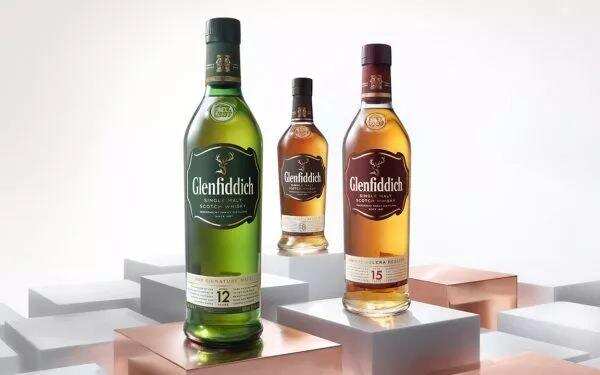 格兰菲迪、格兰利威、格兰杰，为什么苏格兰威士忌那么多Glen？