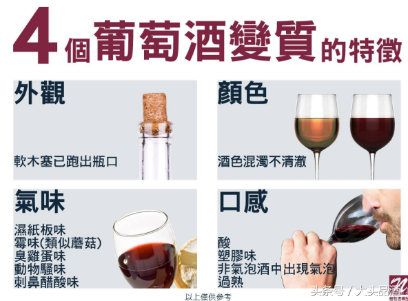 大头品酒：喝不完的葡萄酒怎么办，葡萄酒变酸千万别扔！