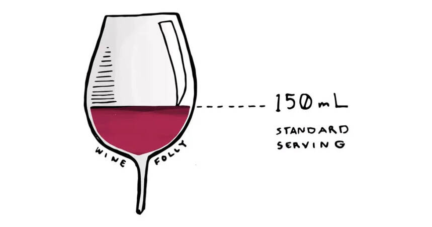 10个关于红酒的有趣事实