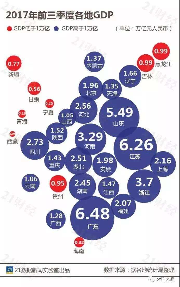 贵州茅台市值破10000亿：相当于贵州2016年GDP的85