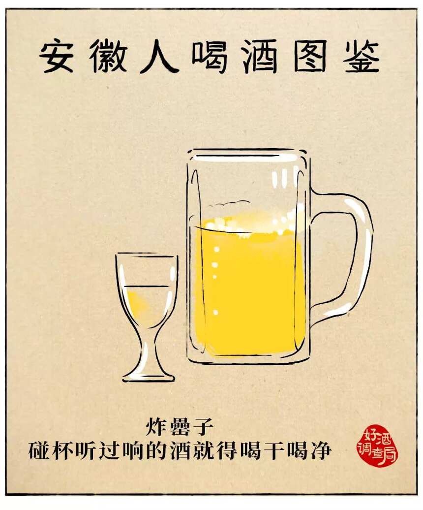 网友整理的中国人喝酒图鉴，太有才了！看有没有你的家乡喝酒图鉴