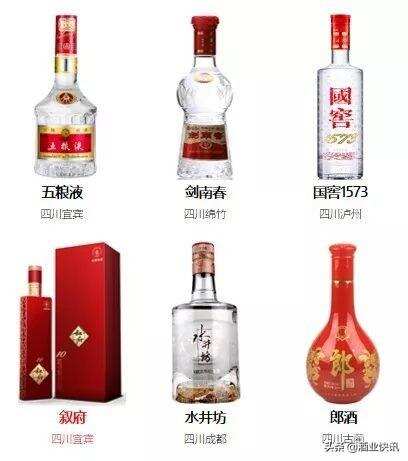 中国美酒大全，你喝过哪几个？（建议收藏）