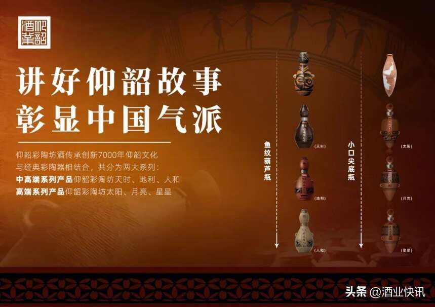 仰韶彩陶坊的两大“法器”：小口尖底瓶与鱼纹葫芦瓶
