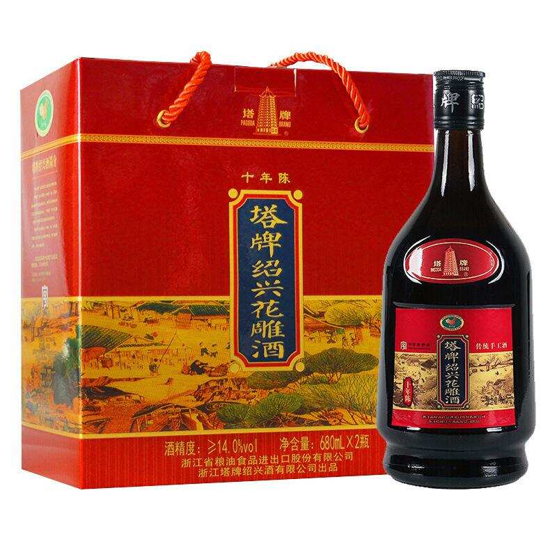 2020年中国十大放心酒示范企业
