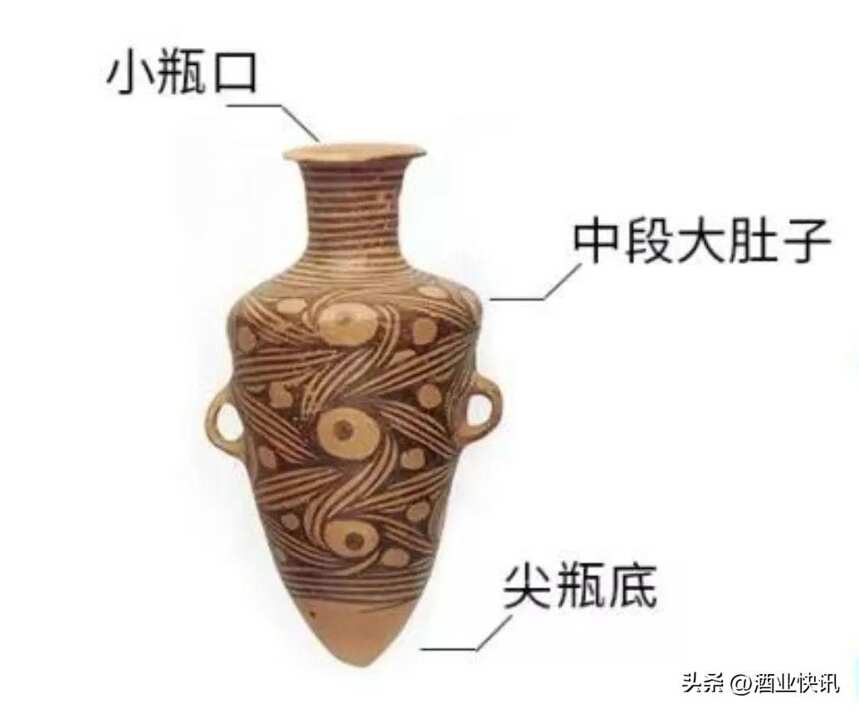 中国酒曲，始于仰韶｜|我国最早的酒曲“发酵容器”