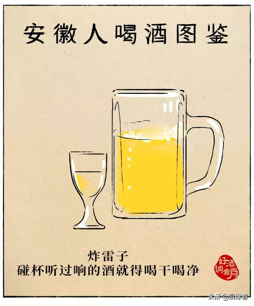 中国人喝酒图鉴（转载）