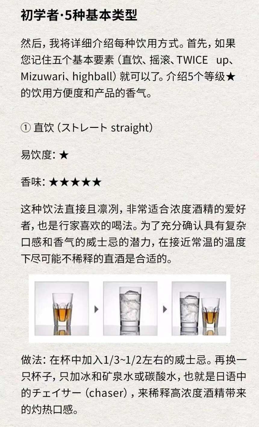 日本地区是怎么喝威士忌的？