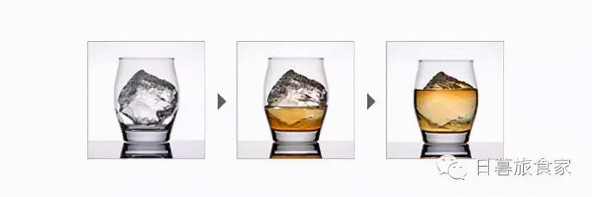 这几种威士忌的喝法你学会了吗？