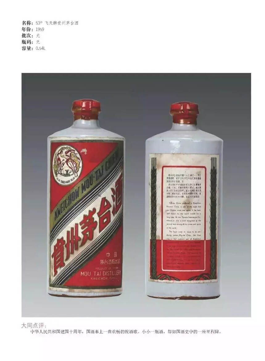 1953年至1970年的茅台图集，极度稀缺，每一瓶都是极品