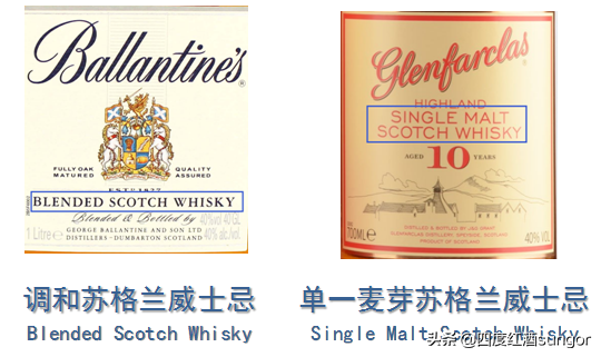 3分钟了解苏格兰威士忌酒：3个品种5个大类