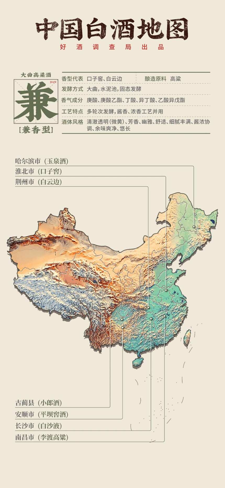 中国白酒地图，了解全国白酒