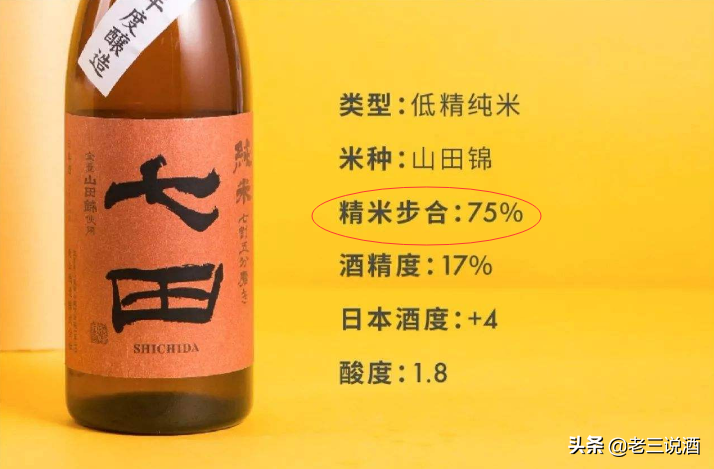日本清酒SAKE知识：定义和分类