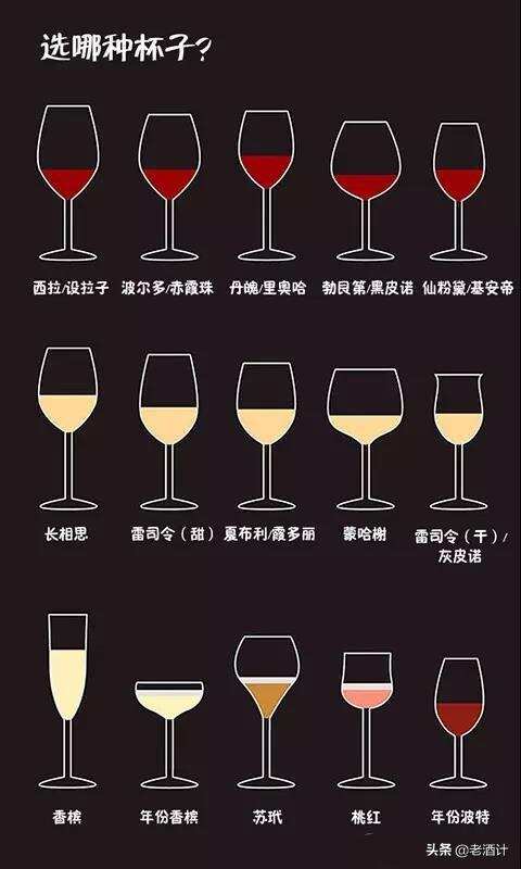 葡萄酒十条真香定律，原来你对它的误解这么多