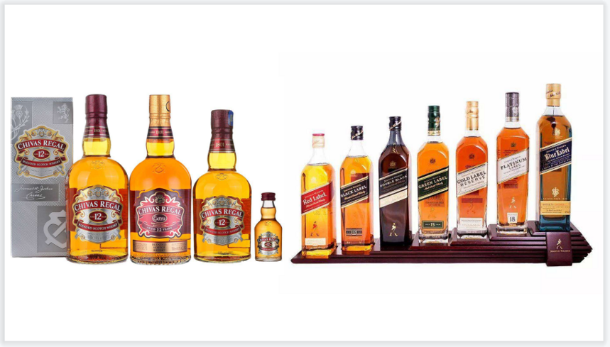 6大苏格兰威士忌产区，4款入门单一麦芽推荐