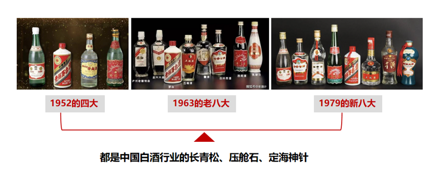 吕咸逊：洞察中国白酒价值，以产品思维、文化赋能，顺势作为