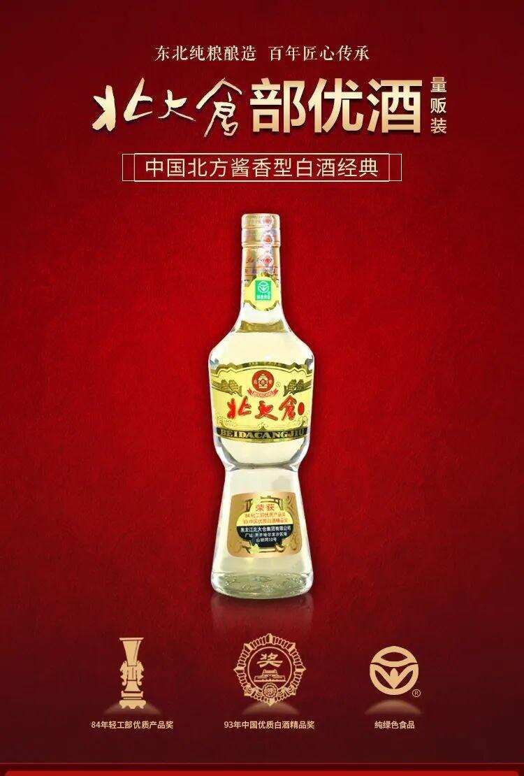 中国各地白酒品牌大全，你知道多少个？