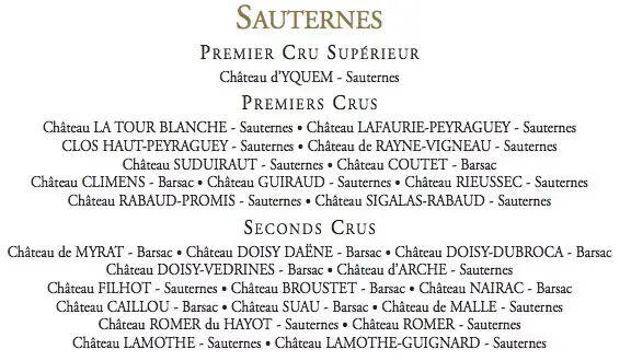 葡萄酒分级—苏玳、巴萨克与圣埃美隆