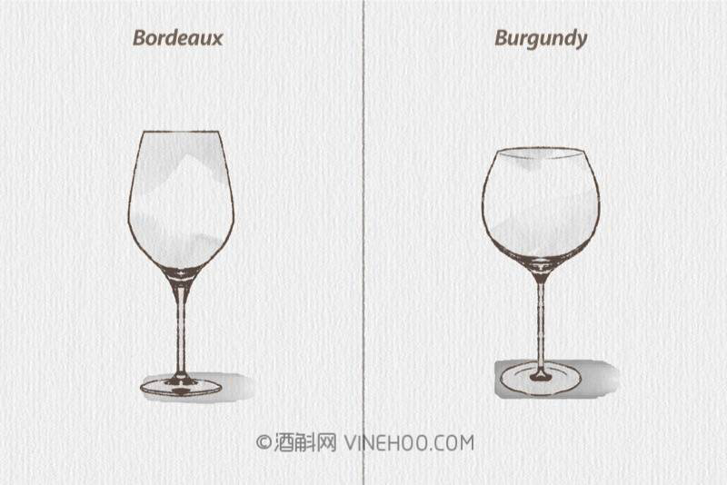 波尔多和勃艮第葡萄酒到底有什么不同？