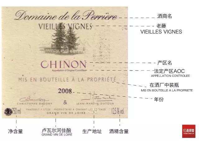 怎么读懂法国十大产区的酒标？