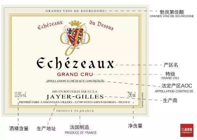 怎么读懂法国十大产区的酒标？