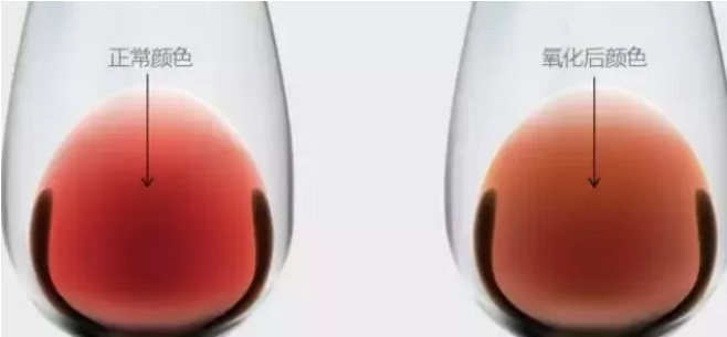 三步教你判断葡萄酒的“保质期”