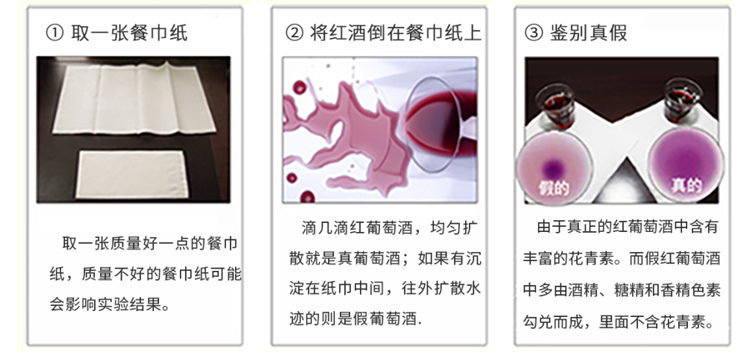 葡萄酒能美容养颜，如果买到假的勾兑酒？喝了对身体有好处吗？