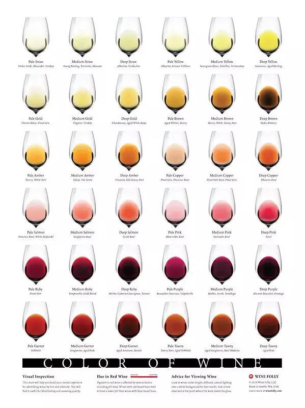 葡萄酒只有白的，红的和粉红的？看来你不懂酒！