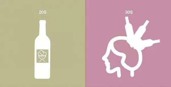 20岁和30岁喝酒心境有什么不同？