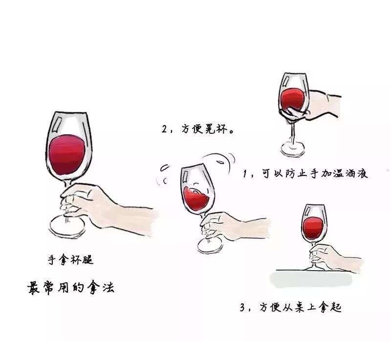 葡萄酒碰杯，放低才是尊重的表现？
