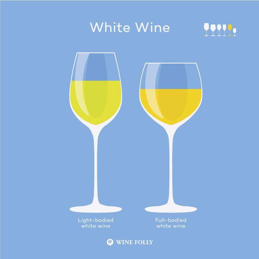 搞懂葡萄酒的9种基本风格，聊酒保证谈笑风生